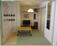 A 3 英語で整理収納 Organizing And Storing Basic Course Japanese And English Japatalk A 3 英語で整理収納 Organizing And Storing Basic Course Japanese And English Japatalk
